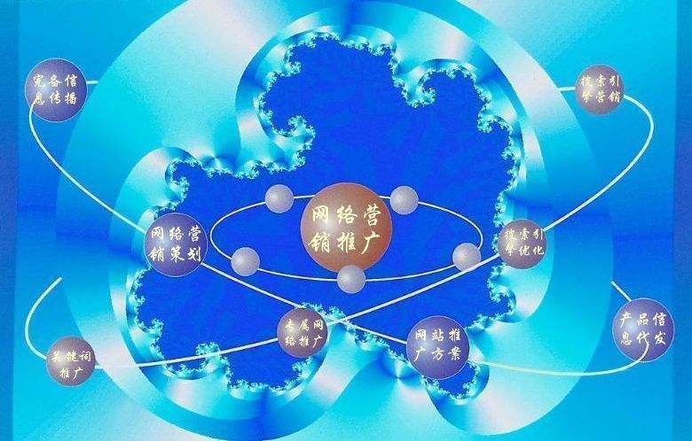 新平新媒体运营企业需要掌握的网络推广技巧有哪些